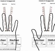 Image result for How to Measure Inches with Your Fingers