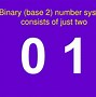 Image result for Byte Definition Computer