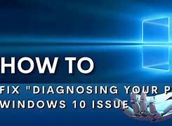 Image result for Diagnosing Your PC