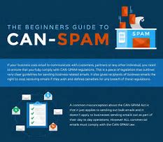 Image result for Giant CAN-SPAM