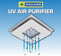 Image result for Ultraviolet Air Purifier