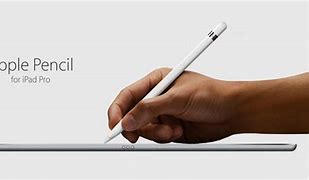 Image result for Apple iPad That Comes with Pen