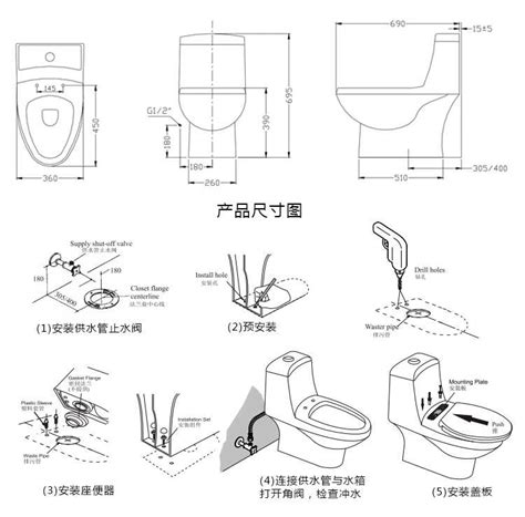 Image result for Procurement Tutorial