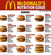Image result for Big A-Z Burger Nutritional Label