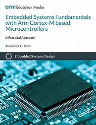 Image result for Embedded Devices