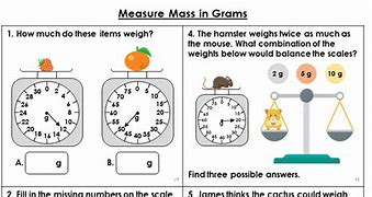 Image result for What Is Gram Used to Measure