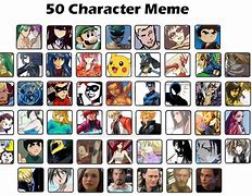 Image result for Popular Meme Characters
