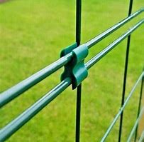 Image result for Wire Mesh Clips