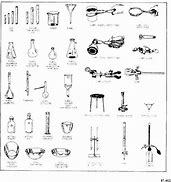 Image result for 36 Laboratory Apparatus