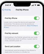 Image result for How to Turn On Location On iPhone 12