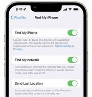 Image result for iPhone 5 Phone Setting