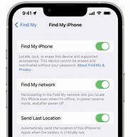 Image result for Apple How to Use iPhone