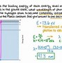 Image result for Electron Transition Energy