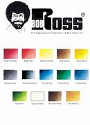 Image result for Bob Ross Painting Colors