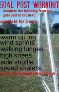 Image result for Goal Post Exercise
