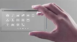 Image result for Future Phones 2031
