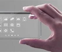 Image result for Future Smartphones