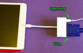 Image result for Cord for iPad to Projector