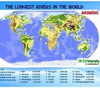 Image result for First Longest River