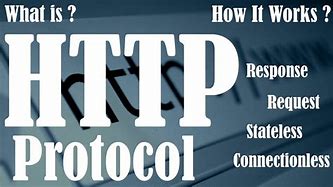 Image result for HTTP Protocol