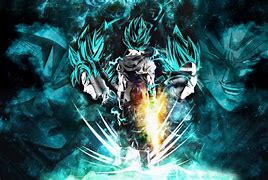 Image result for Dark Anime Wallpaper Goku