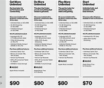 Image result for Verizon Android Phones 2019