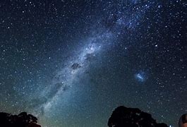 Image result for What Does the Milky Way Look Like in the Night Sky