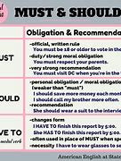 Image result for Should Ought to Had Better Exercises