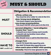 Image result for Should Shouldn't PDF