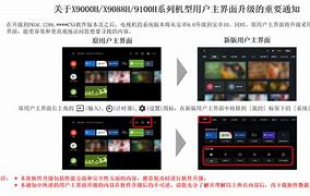 Image result for 42 Inch Sony China TV Panel Problem