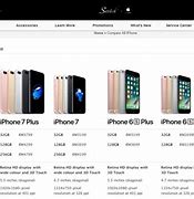 Image result for iPhone Product Label Price Switch