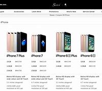 Image result for Malaysia Model iPhone 7 Plus