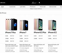 Image result for iPhone 7 Real Price