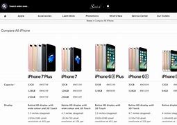 Image result for Lowest Price of iPhone 7 in Malaysia