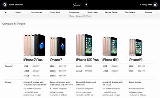 Image result for iPhone 7 Plus Price Malaysia
