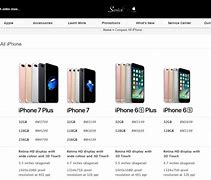 Image result for How Much Is a 7 On iPhone Amazon