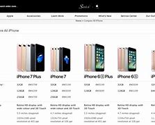 Image result for iPhone 7 Price