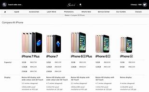 Image result for iPhone 7 Cost Verizon