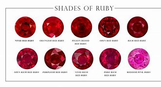 Image result for Ruby Color Chart