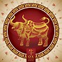 Image result for Chinese Zodiac Tiger Symblo