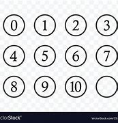 Image result for Numbers 1 to 5 Inside the Circle Black Gold