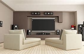 Image result for Home Theater System Design