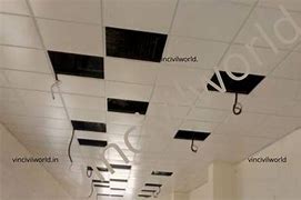 Image result for False Ceiling Clip