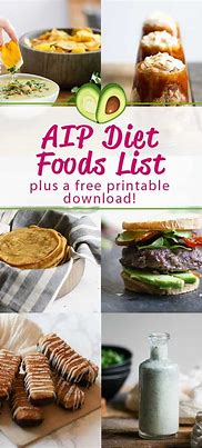 Image result for AIP Diet Food List