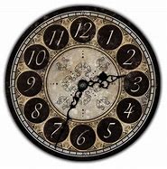 Image result for Vintage Analog Clock