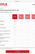 Image result for Netflix Premium Plan Philippines