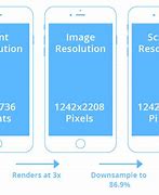 Image result for Mobile-App Pics Size