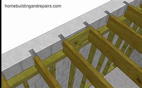 Image result for Floor Joist Concrete Blocks