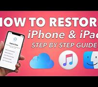 Image result for Restore iPhone via iTunes