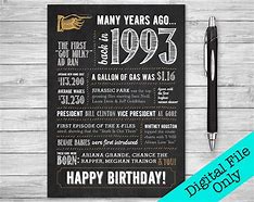 Image result for In the Year 1993 Birhday Card